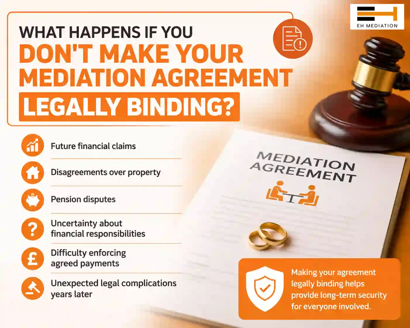 What Happens If You Don't Make Your Mediation Agreement Legally Binding Newham?